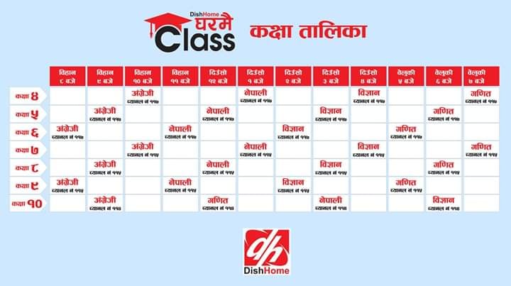 ६ महिना देखी रिचार्ज नगरेकालाई १ महिना डिश होम निशुल्क, सुरु गर्यो घरमै क्लास