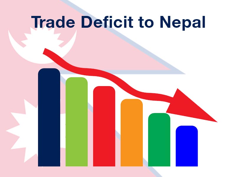 सात महिनामा व्यापार घाटा ५.३३ प्रतिशत घट्यो