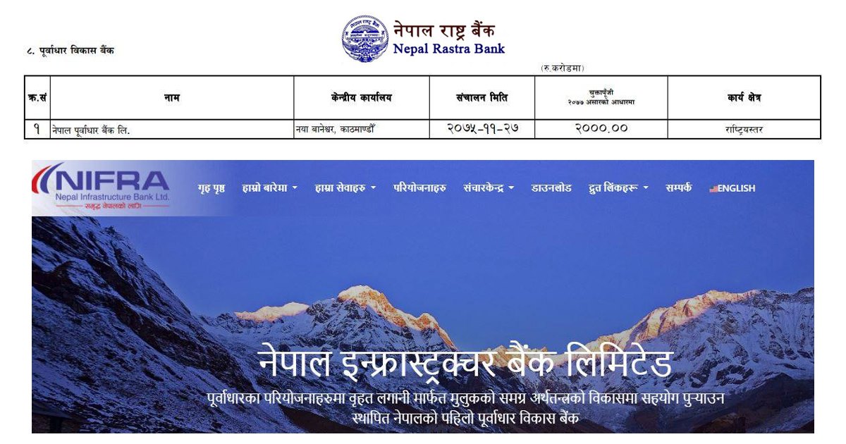 पूर्वाधार विकास बैंकको आधिकारितामा प्रश्न, नियामक र कम्पनीले प्रयोग गर्छन् फरक नाम