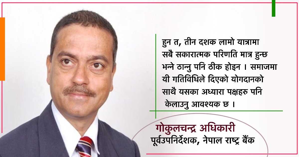 लघुवित्तको नाफालाई उचाल्दा योगदान फिक्का