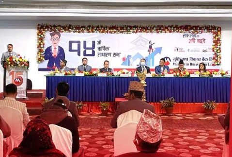 मुक्तिनाथ विकास बैंकले १५.५० प्रतिशत लाभांश बाँड्ने