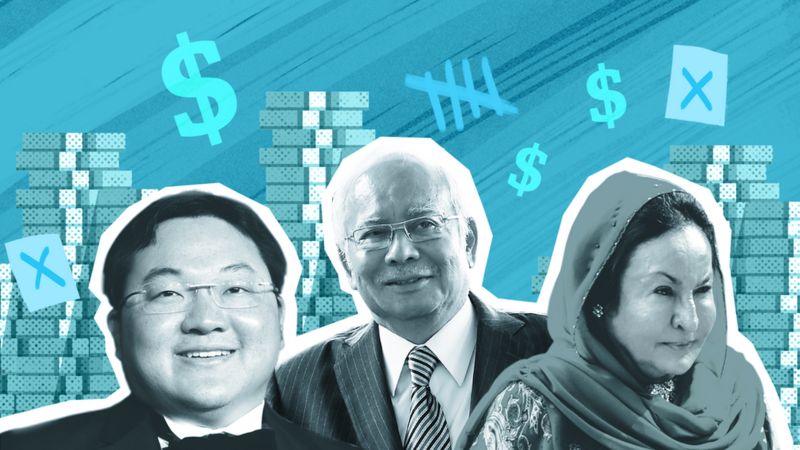 वनएमडीबी कोष अपचलन: मलेशियादेखि हलीवुडसम्म पुगेको अर्बौ डलरको भ्रष्टाचार 