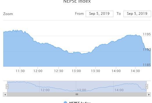 थामियो नेप्से