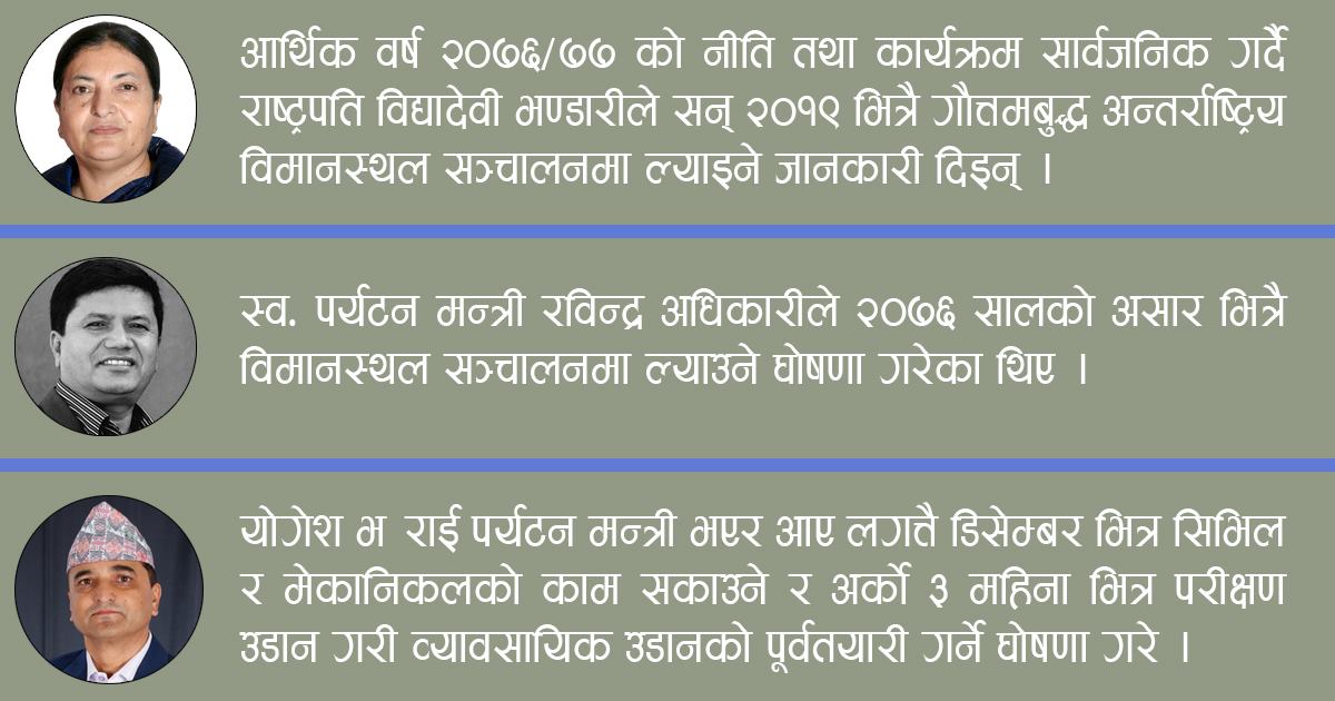 गौतमवुद्ध विमानस्थलबारे क्यानको गलत बिफ्रिङले राष्ट्रपति र पर्यटनमन्त्रीको बदनामी