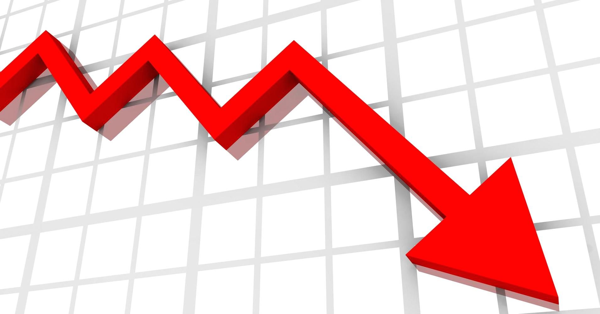 घट्दै बैङ्कको ब्याजदर, कर्जामा औसत १२.२० प्रतिशत 