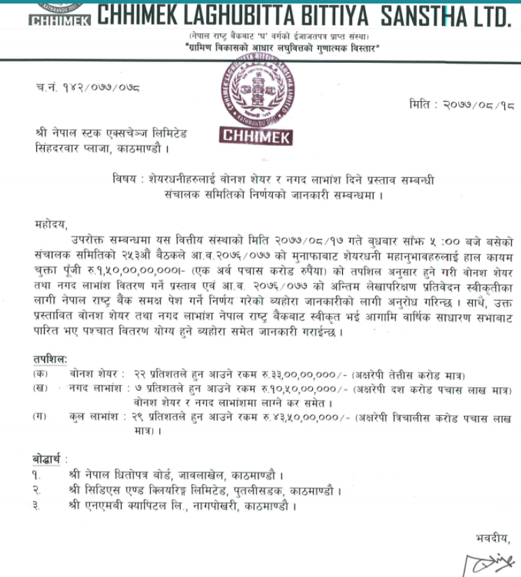 छिमेक लघुवित्तले २९ प्रतिशत लाभांश वितरण गर्ने