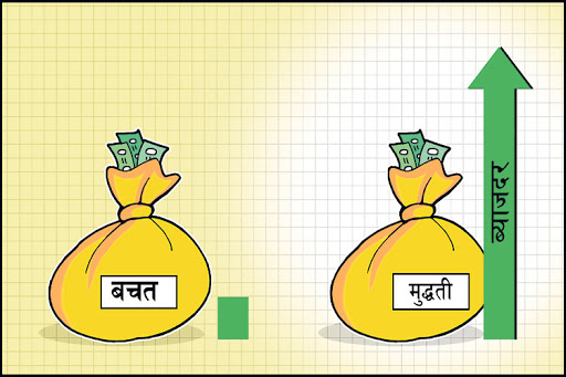 कल डिपोजिट व्यवस्थापन गर्न मुद्दतीमा अधिक ब्याज