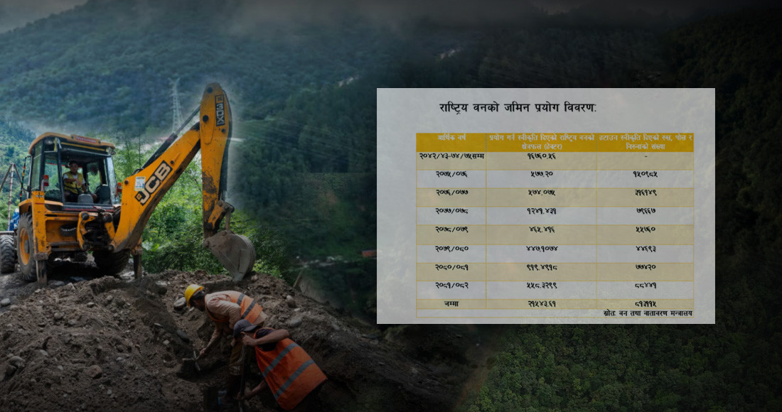 राष्ट्रिय वनः चार दशकमा २१ हजार हेक्टर जग्गा प्रयोजन स्वीकृति, जमिनको उपभोग बढ्ला?