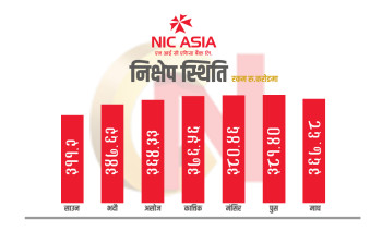 निक्षेपकर्ताले एनआइसी एसियाबाट महिनामै १४ अर्ब झिके