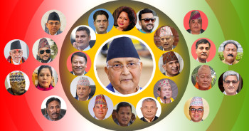 अर्थमन्त्रीले आफ्नै जिल्लामा हाले सबैभन्दा बढी बजेट, प्रधानमन्त्री र मन्त्रीहरुले कति लगे?