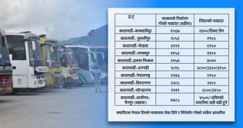 दसैंमा बसको यात्राः अग्रीम टिकटमा बिचौलियाको खेल, मनलाग्दी भाडाले सास्ती