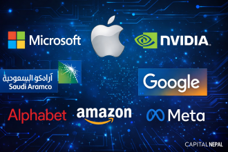 विश्वमा सबैभन्दा मूल्यवान कम्पनीको सूचीमा प्रविधि कम्पनीको वर्चस्व