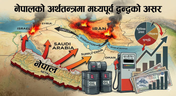 मध्यपूर्वको युद्ध, नेपालमा महँगीको जोखिम