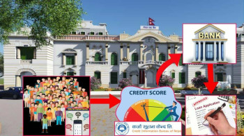 अर्बौं रुपैयाँको व्यापार गर्ने दर्जन कम्पनीको रेटिङ खारेज, तथ्यांक उपलब्धमा अटेरी 