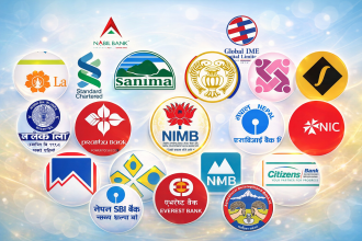 आठ बैंक पुँजी कोषको पासोमा, हिमालयन बैंककाे दयनीय अवस्था