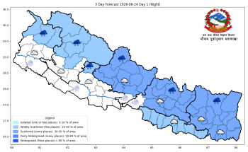 आज तीन वायुको प्रभाव : यी प्रदेशमा वर्षाको सम्भावना