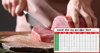 एक दशकमा मासुको मूल्य कति महँगियो?