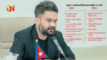 बालेन सरकारका सय दिन, सय वाचा र नारामै