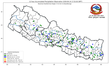 यस्तो छ आजको मौसम पूर्वानुमान