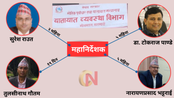 आखिर किन टिक्दैनन् यातायात व्यवस्था विभागमा महानिर्देशक?