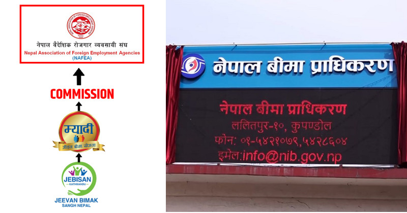 वैदेशिक रोजगार बिमामा विकृतिः बिमा शुल्क जति सबै कमिसनमा