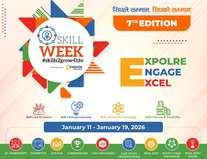 ग्लोकल आफ्टर स्कुलद्वारा 'स्किल विक २०२६' घोषणा: सीप र युवा सशक्तीकरणको उत्सव