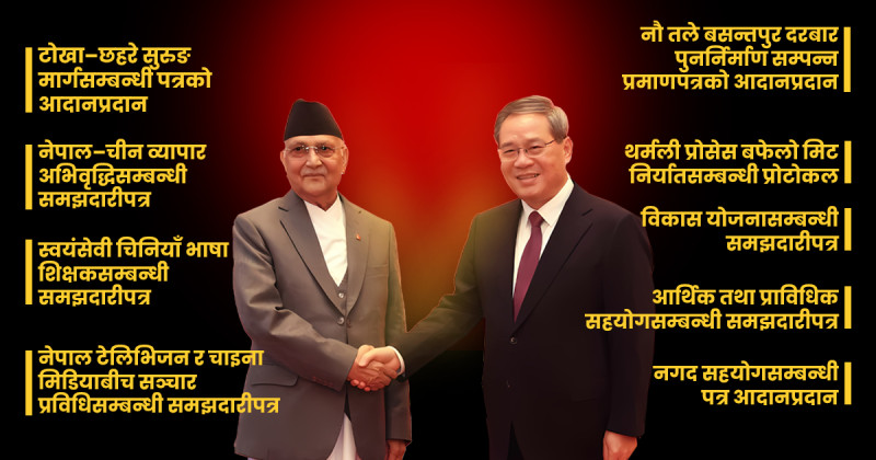 चीनसँग भएका ९ सम्झाैता