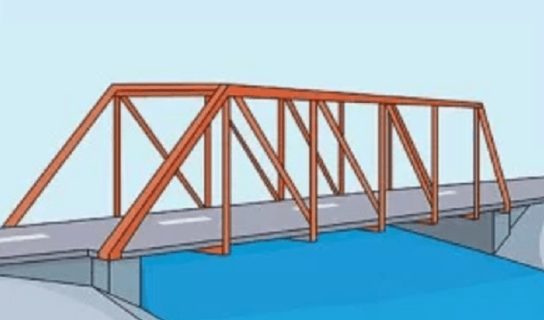 मोटरेवल पुल निर्माण सम्पन्न