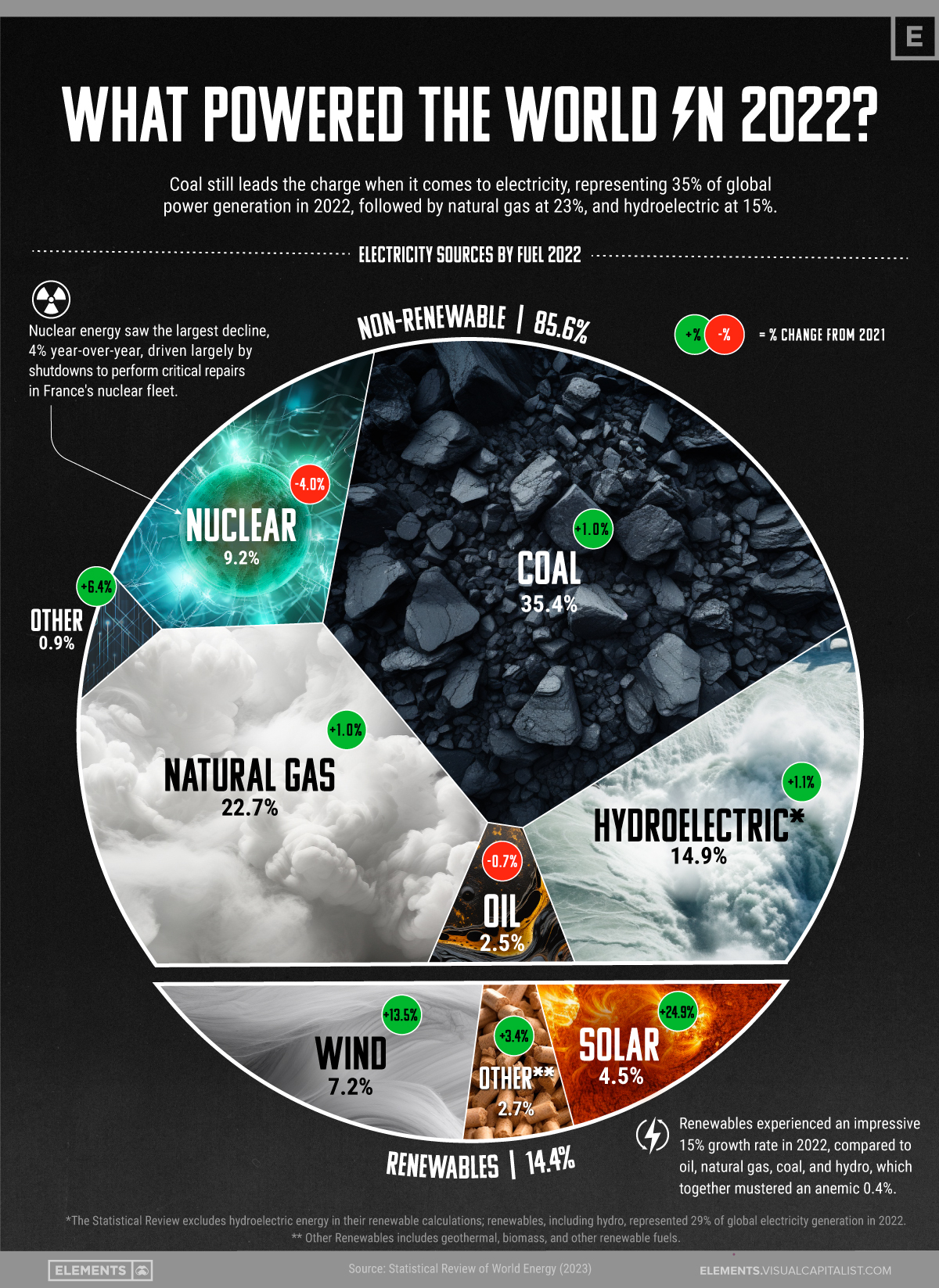 Electricity-Sources1694829414.jpg