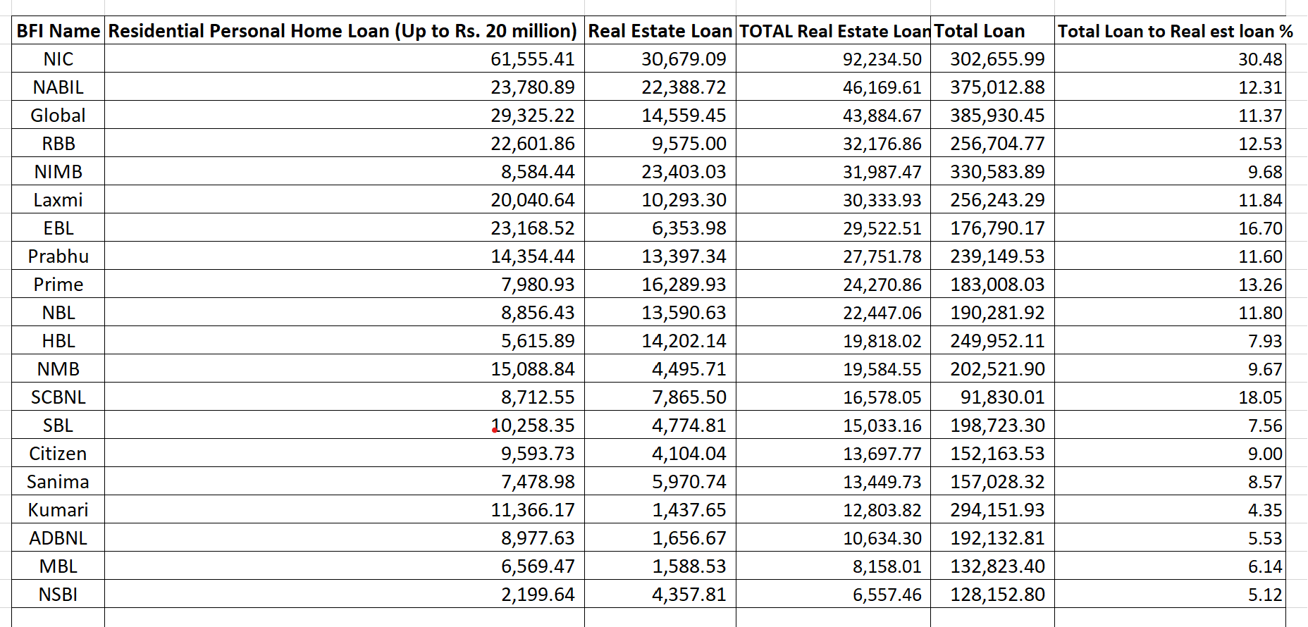 bank-data-1707402128.png