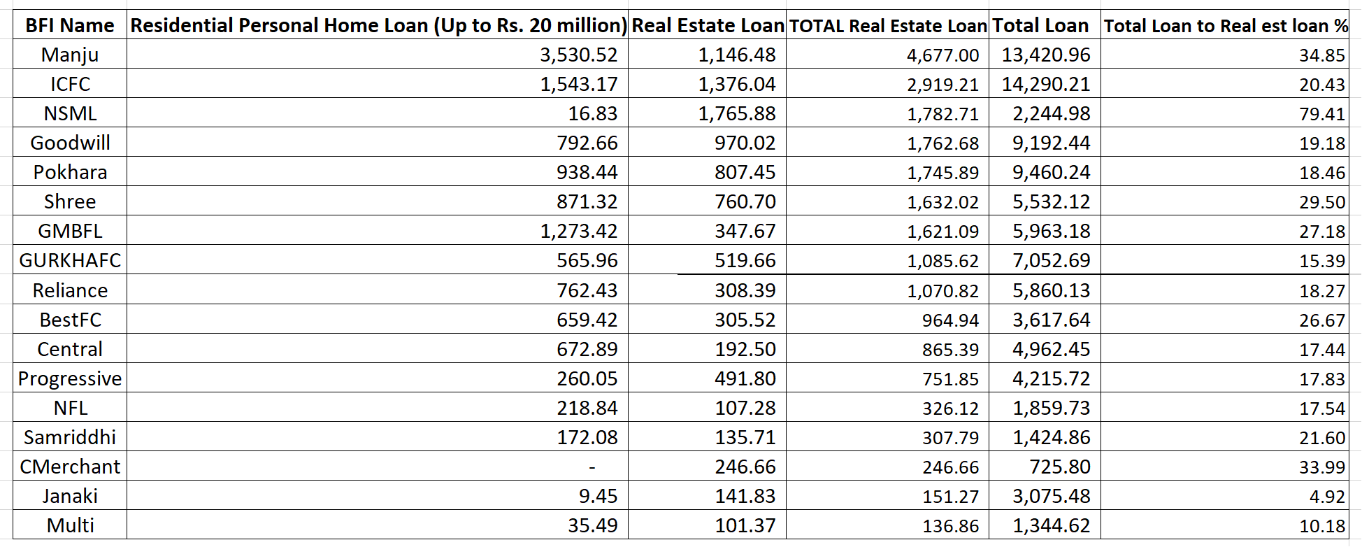 finance-company-1707894674.png