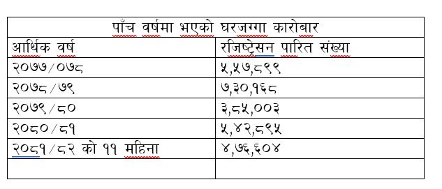 gharjagga-1752304230.JPG