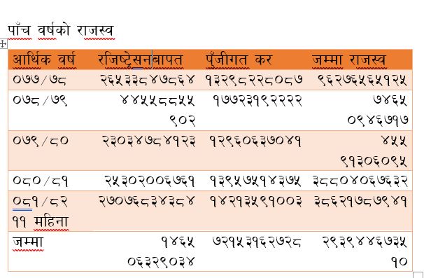 gharjagga1-1752304269.JPG