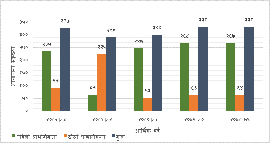 gokul-data1-1758873782.jpg
