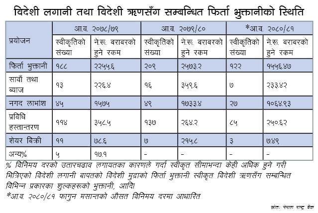 lagani-chart-1713248999.jpg