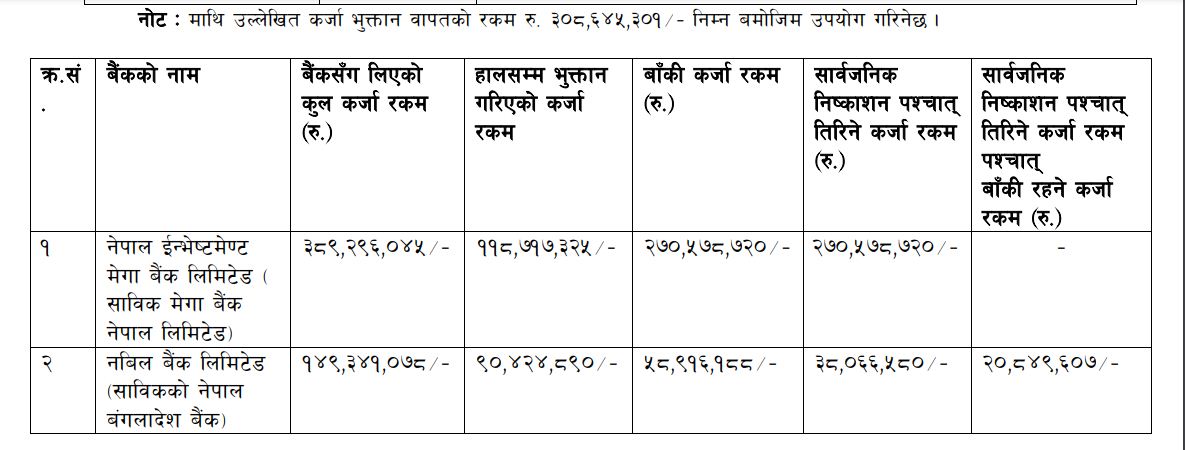 loans1684035710.JPG