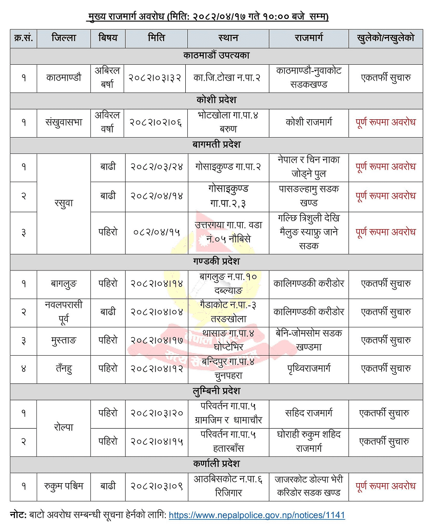 sadak-badhi-1754113954.png