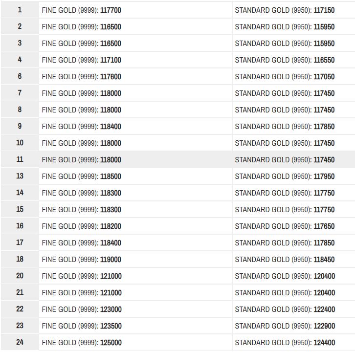 sun-price--1709790302.JPG
