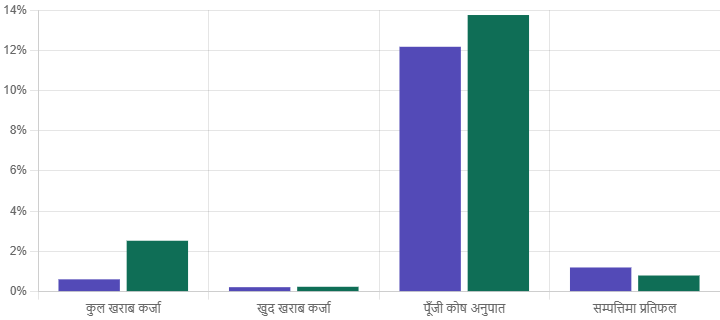 tabel-1-2-1781433861.png