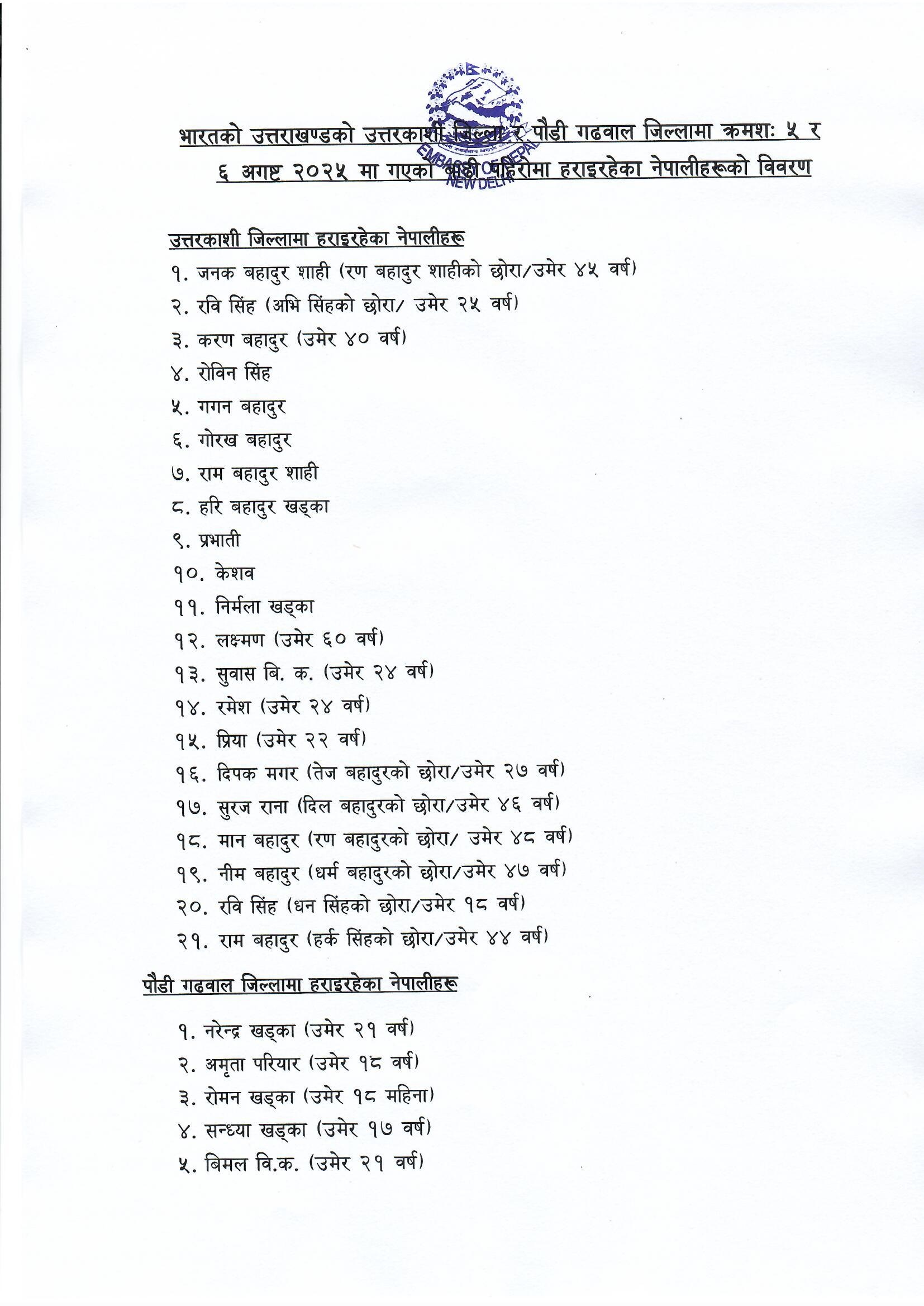 utterkashi-flood-1754966775.jpg