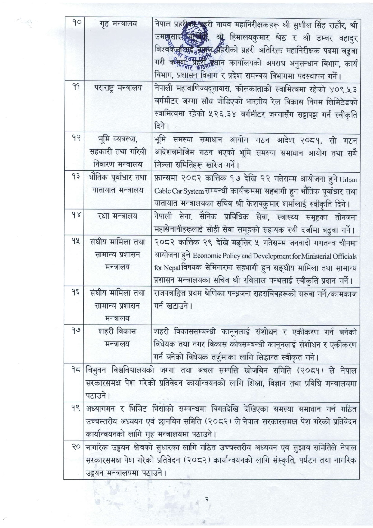 मन्त्रिपरिषदको-निर्णय-6-24_2b7scrj_page-0002-1760091343.jpg